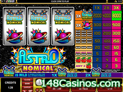 Astronomical Slot