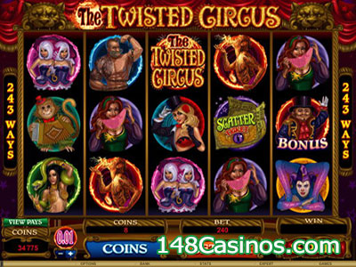 Twisted Circus Slot