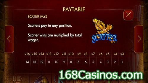 Gods of Giza Slot Scatter Bonus